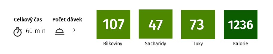 Nutriční hodnoty